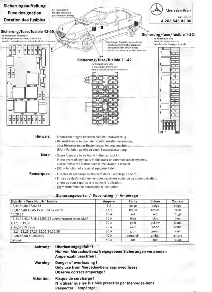 [DIAGRAM] 2005 C230 Fuse Diagram FULL Version HD Quality Fuse Diagram
